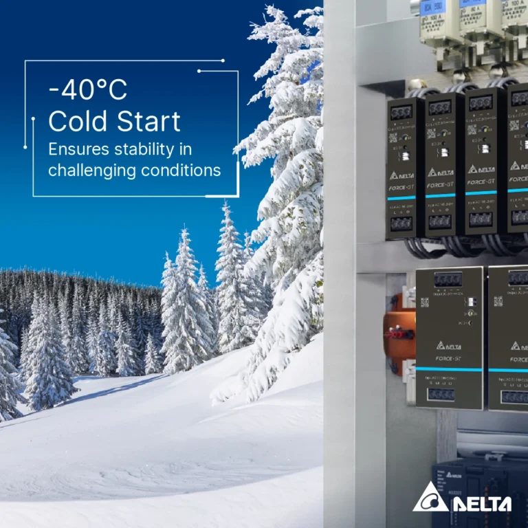 Fuente de alimentación Force-GT arranque en frío